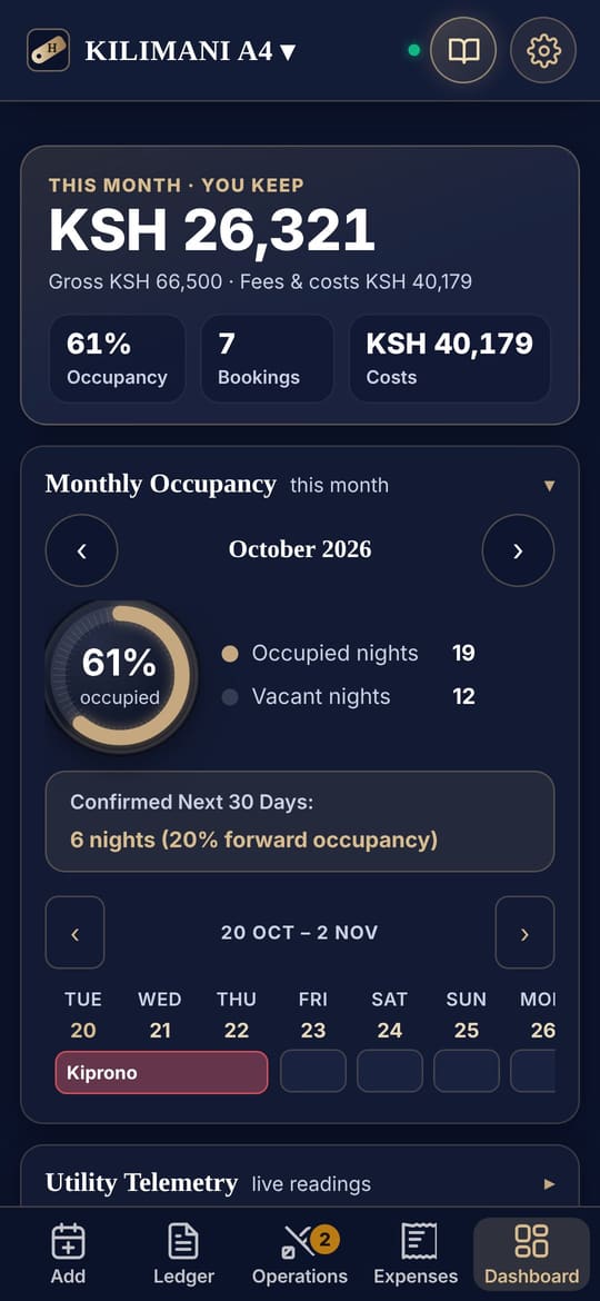 HostTab dashboard: what the host keeps this month, occupancy, bookings and costs.
